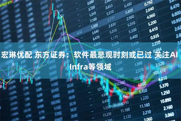 宏琳优配 东方证券：软件最悲观时刻或已过 关注AI Infra等领域